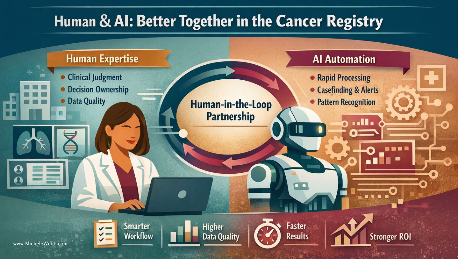 Human and AI Better in the Cancer Registry